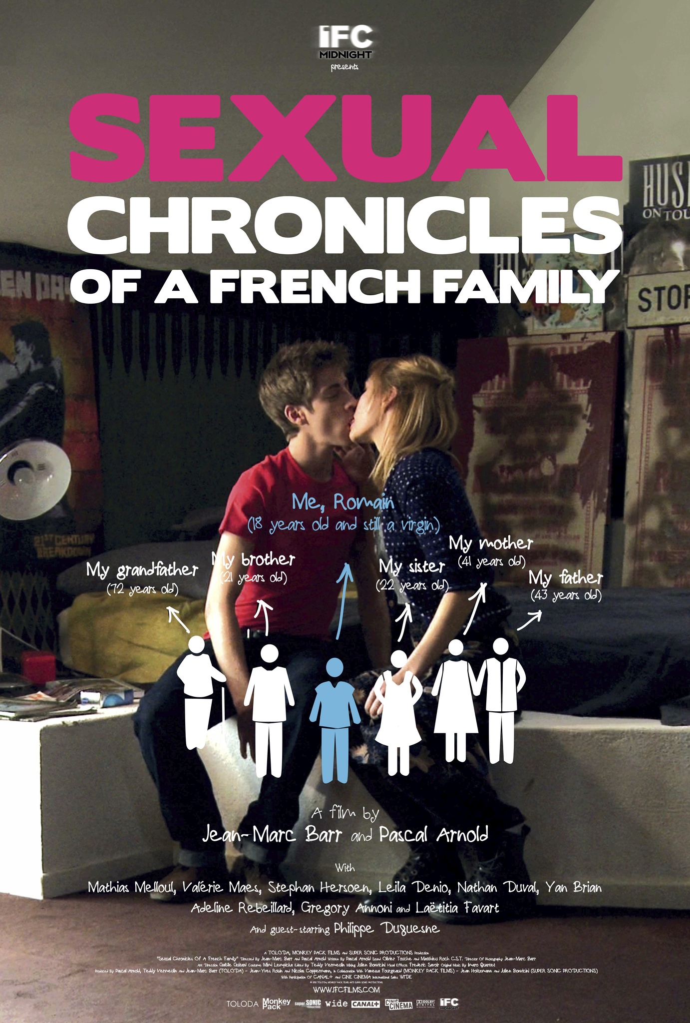 Сексуальные хроники французской семьи — порно фильм