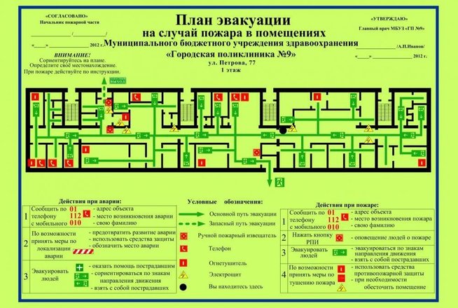 Какой косгу план эвакуации